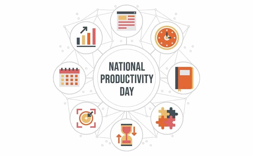 National Productivity Day
