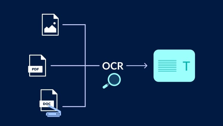 How to Choose the Right OCR Software for Your Logistics Business