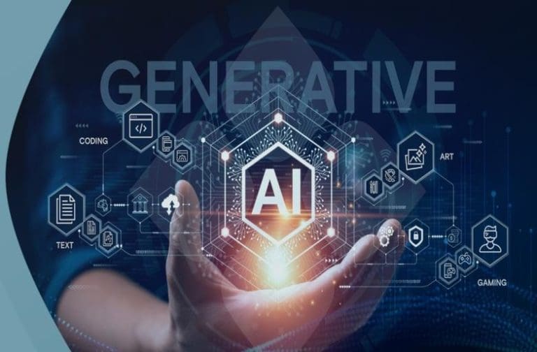 Revolutionizing Business Processes: The Promising Future Of Ai That’s Generative